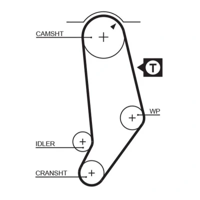 Bilde av GATES FleetRunner Micro V Stretch Fit 5245 Registerreim 142 1136 19 polykloropren (neopren) AUDI: 80 B4 Sedan, Avant, Coupe B3