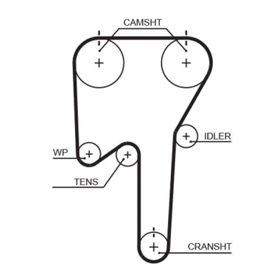 Bilde av GATES FleetRunner Micro V Stretch Fit 5533XS Registerreim 138 1314 23 glassfiber, HNBR (hydrert akryl nitril butadien kautsjuk) VOLVO: V70 I