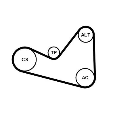 Bilde av CONTITECH 6PK1050K3 Kileribberem PEUGEOT: 207 Hatchback, 307 Stasjonsvogn, SW