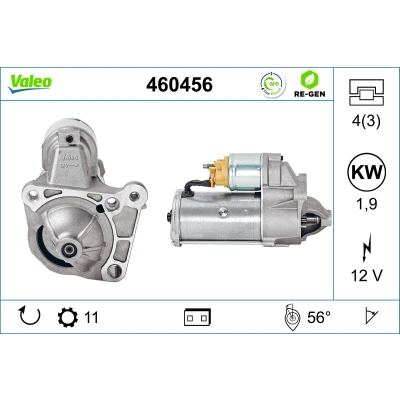Bilde av VALEO 460456 Starter 12 1,9 11 RENAULT: TRAFIC 2 Bus, Kasten, SCENIC 2, OPEL: Vivaro A Combi, Flatvogn lastebil / Chassis