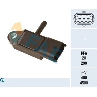 Bilde av Sensor, innsugningsmanifold FAE 15184