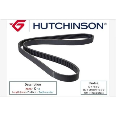 Bilde av Kileribberem HUTCHINSON 855 K 4