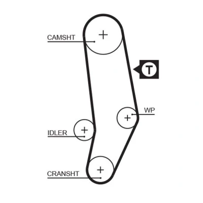 Bilde av GATES FleetRunner Micro V Stretch Fit 5035 Registerreim 119 1133 25 HNBR (hydrert akryl nitril butadien kautsjuk) VOLVO: 940 I Stasjonsvogn