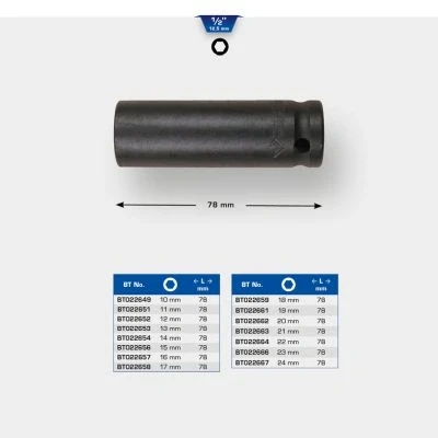 Bilde av KS TOOLS BT022661 Kraftpipe 19 12,5 (1/2&quot;) sekskant