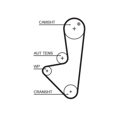 Bilde av GATES 1575RM Registerreim 104 991 17 glassfiber, polykloropren (neopren) CITROËN: Berlingo / First I Van, Xsara Stasjonsvogn, C3 Hatchback