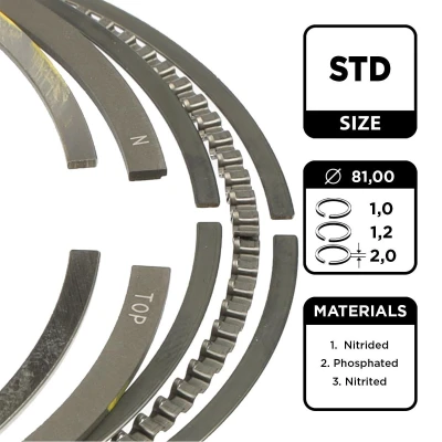 Bilde av Stempelringsett, audi,seat,skoda,vw, 06B 198 151 A, 06B198151A