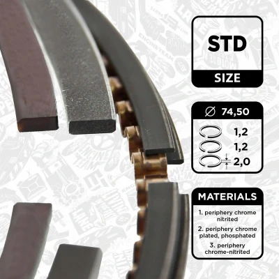 Bilde av Stempelringsett, audi,seat,skoda,vw, 04E 198 151 AB, B, F, K, M, N,