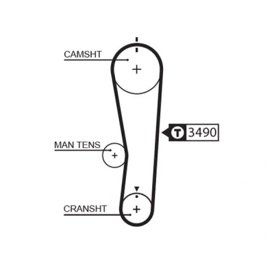 Bilde av GATES FleetRunner Micro V Stretch Fit 5637XS Registerreim 106 848 25,4 glassfiber, HNBR (hydrert akryl nitril butadien kautsjuk)