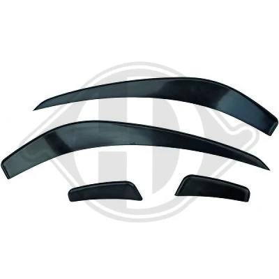 Bilde av DIEDERICHS HD Tuning 1682464 Støtfanger Spoiler foran