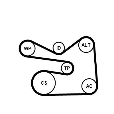 Bilde av CONTITECH 6PK1733WP3 Vannpumpe + kileremsett VOLKSWAGEN: Golf 5, 6 Cabrio